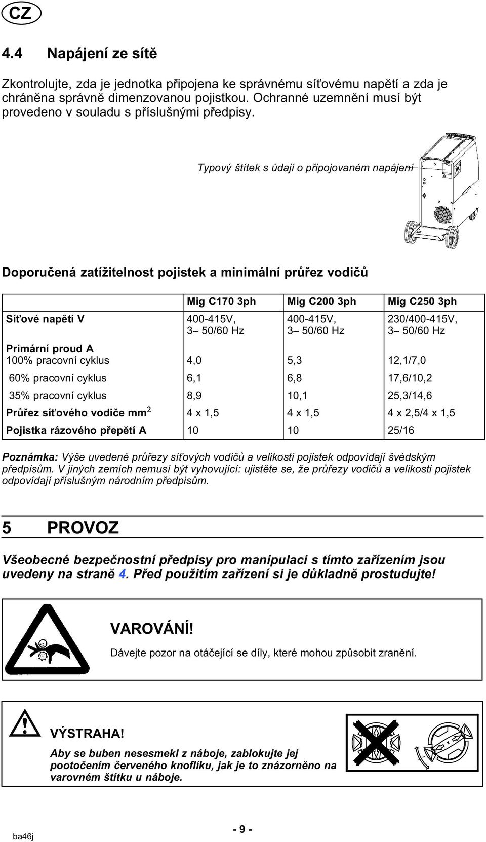 Typový štítek s údaji o připojovaném napájení Doporučená zatížitelnost pojistek a minimální průřez vodičů Síťové napĕtí V Mig C170 3ph Mig C200 3ph Mig C250 3ph 400-415V, 3 50/60 Hz 400-415V, 3 50/60