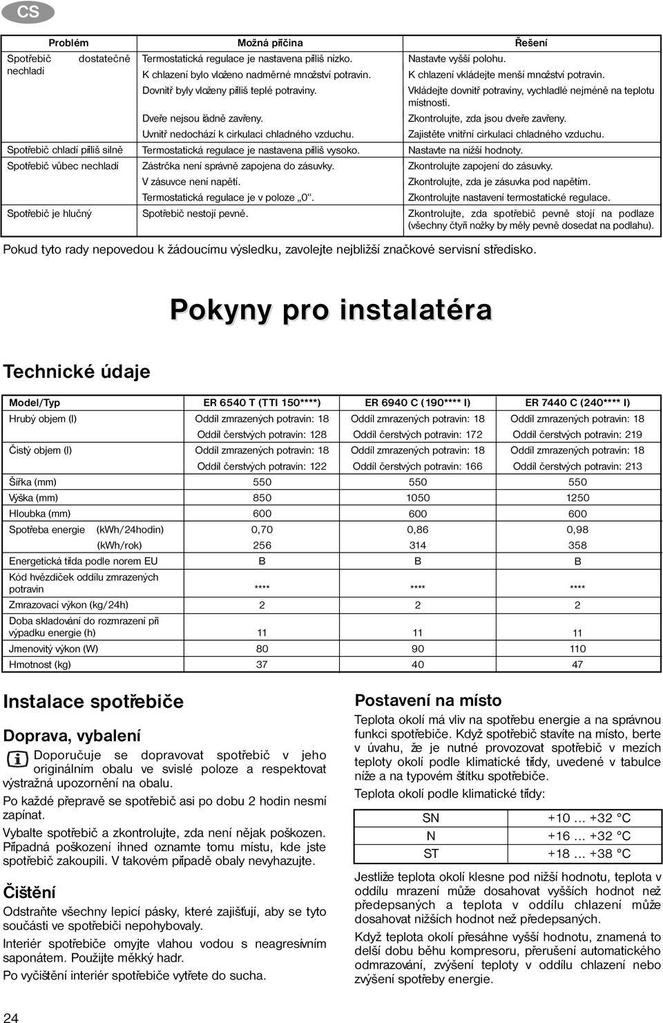 Termostatická regulace je nastavena pøíliš vysoko. Zástrèka není správnì zapojena do zásuvky. V zásuvce není napìtí. Termostatická regulace je v poloze 0. Spotøebiè nestojí pevnì.