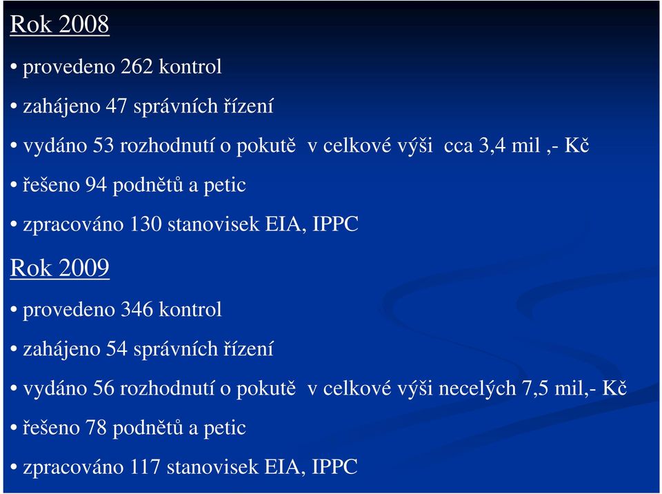 Rok 2009 provedeno 346 kontrol zahájeno 54 správních řízení vydáno 56 rozhodnutí o pokutě v