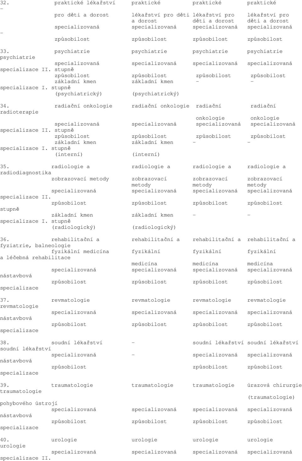 (interní) (interní) 35. radiologie a radiologie a radiologie a radiologie a radiodiagnostika zobrazovací metody zobrazovací zobrazovací zobrazovací metody metody metody II.