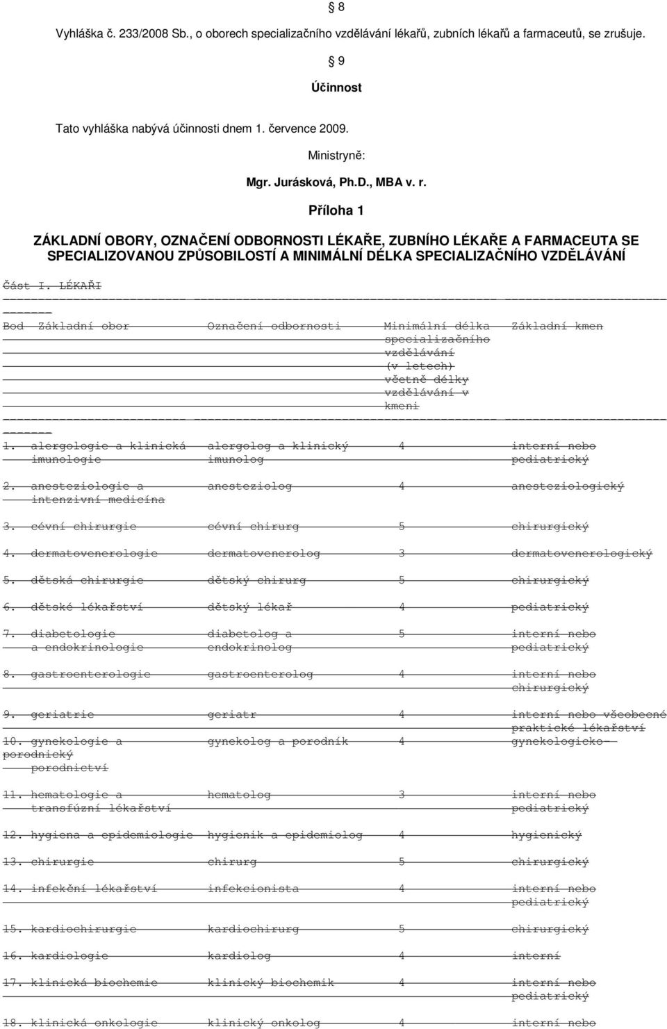 LÉKAŘI Bod Základní obor Označení odbornosti Minimální délka Základní kmen specializačního vzdělávání (v letech) včetně délky vzdělávání v kmeni 1.