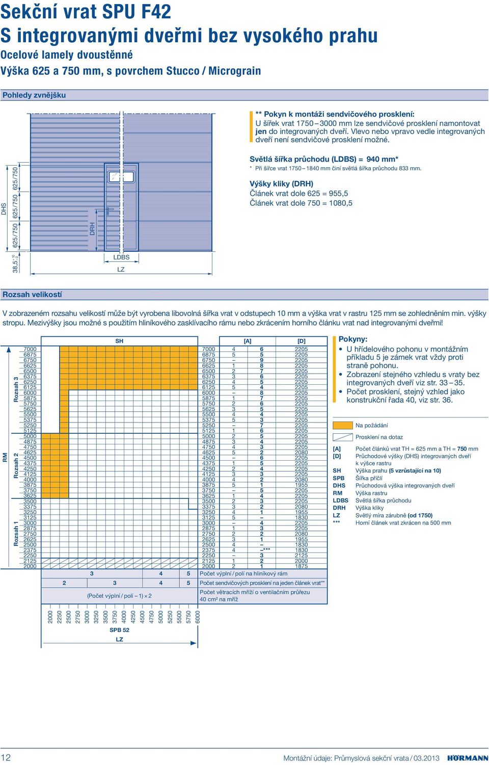 DHS + 38,5 0 625/750 625/750 625 /750 DRH LDBS Světlá šířka průchodu (LDBS) = 940 mm* * Při šířce vrat 1750 1840 mm činí světlá šířka průchodu 833 mm.