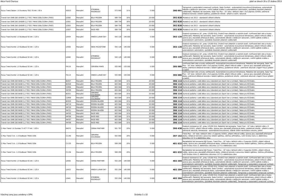 senzorem, vnitřní zpětné zrcátko s automatickým zatmíváním, zpožděné zhasínání předních světlometů, Metalický lak karoserie, Sada Top Plus - 16" kola z lehkých slitin s 5x3 paprsky D2XD6, prémiová