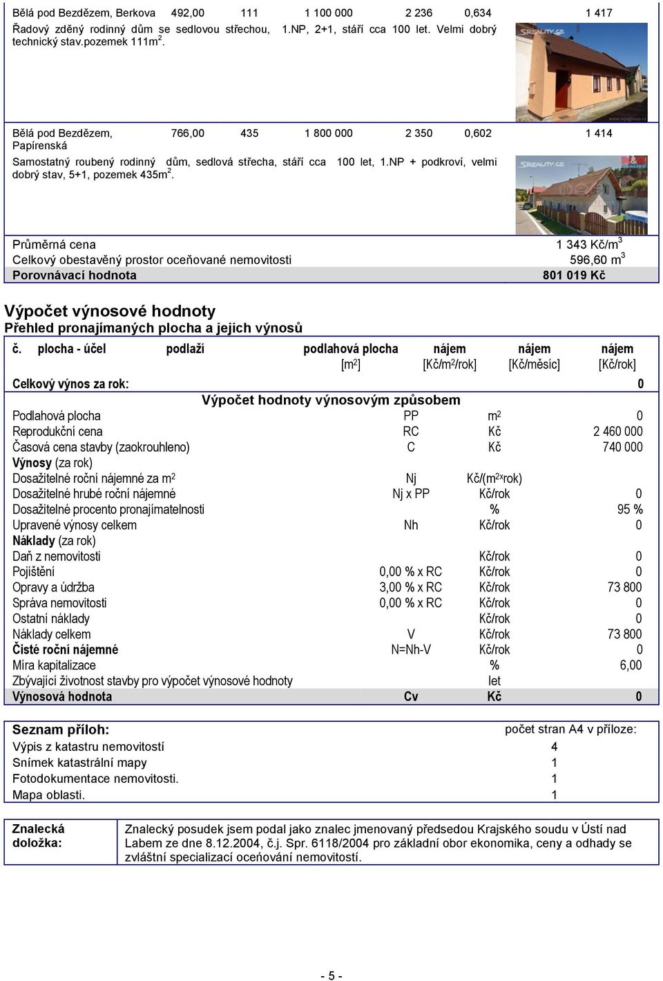 Průměrná cena 1 343 Kč/m 3 Celkový obestavěný prostor oceňované nemovitosti 596,60 m 3 Porovnávací hodnota 801 019 Kč Výpočet výnosové hodnoty Přehled pronajímaných plocha a jejich výnosů č.