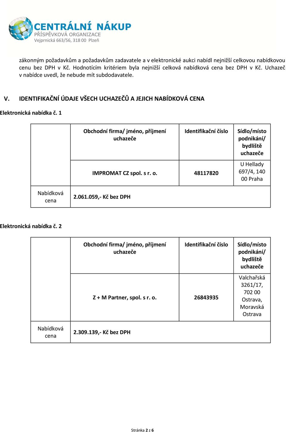IDENTIFIKAČNÍ ÚDAJE VŠECH UCHAZEČŮ A JEJICH NABÍDKOVÁ CENA Elektronická nabídka č. 1 IMPROMAT CZ spol. s r. o.