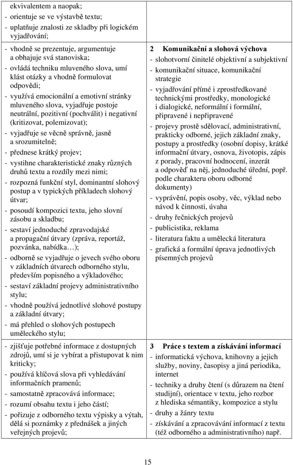 polemizovat); - vyjadřuje se věcně správně, jasně a srozumitelně; - přednese krátký projev; - vystihne charakteristické znaky různých druhů textu a rozdíly mezi nimi; - rozpozná funkční styl,