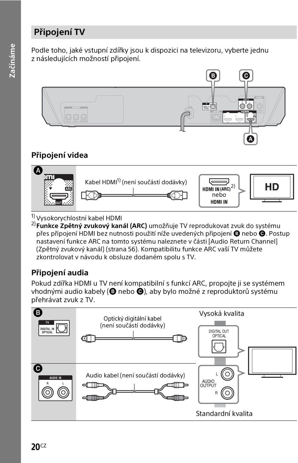 bez nutnosti použití níže uvedených připojení B nebo C. Postup nastavení funkce ARC na tomto systému naleznete v části [Audio Return Channel] (Zpětný zvukový kanál) (strana 56).