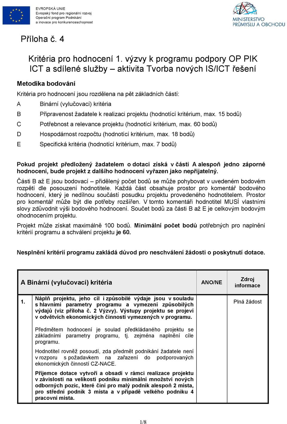 (vylučovací) kritéria Připravenost žadatele k realizaci projektu (hodnotící kritérium, max. 15 bodů) Potřebnost a relevance projektu (hodnotící kritérium, max.