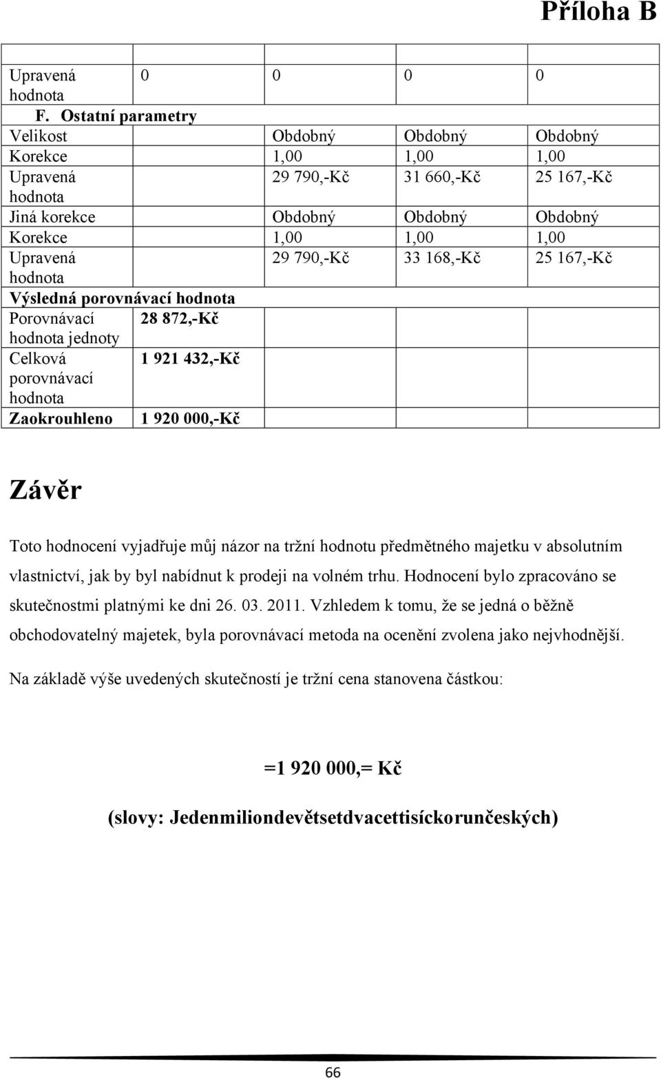 872,-Kč jednoty Celková 1 921 432,-Kč porovnávací Zaokrouhleno 1 920 000,-Kč Závěr Toto hodnocení vyjadřuje můj názor na tržní hodnotu předmětného majetku v absolutním vlastnictví, jak by