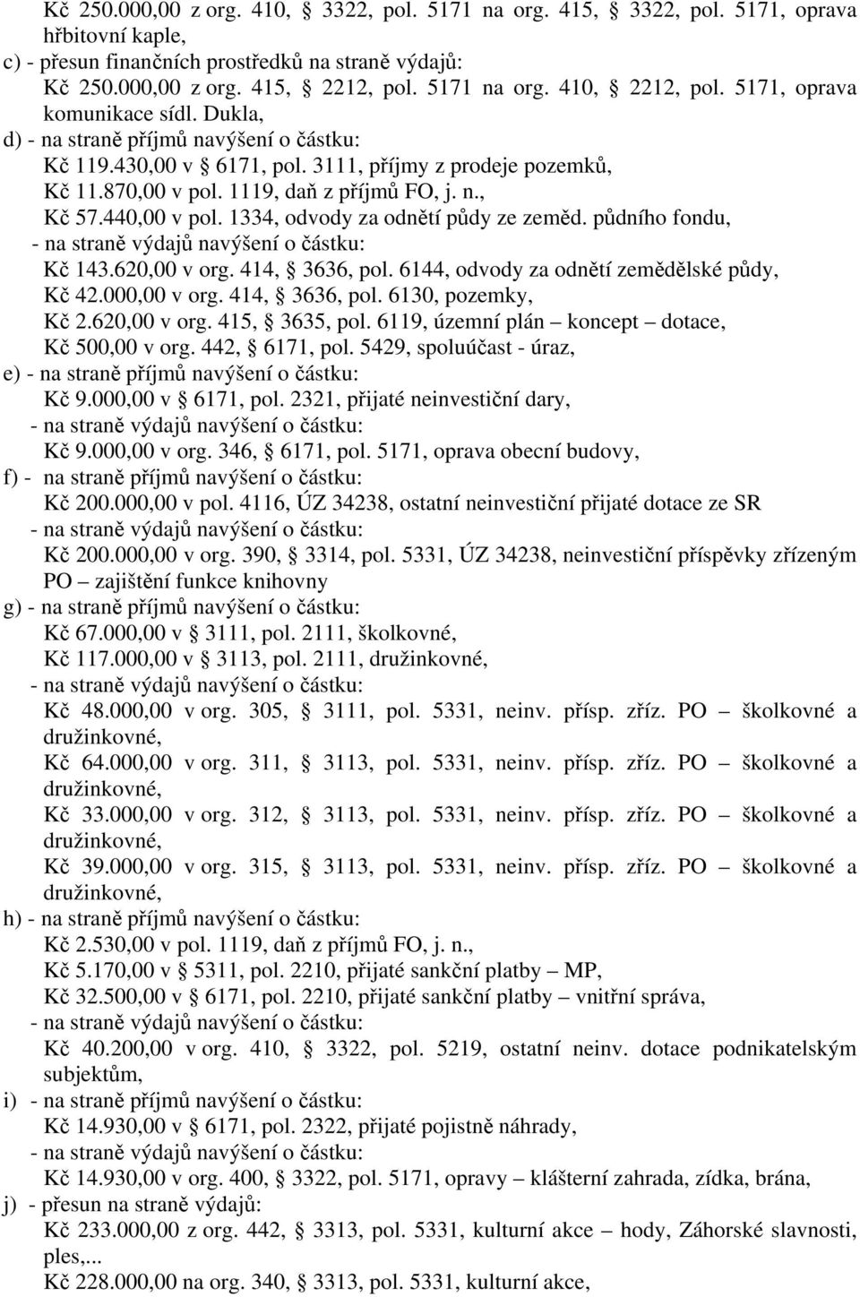440,00 v pol. 1334, odvody za odnětí půdy ze zeměd. půdního fondu, Kč 143.620,00 v org. 414, 3636, pol. 6144, odvody za odnětí zemědělské půdy, Kč 42.000,00 v org. 414, 3636, pol. 6130, pozemky, Kč 2.