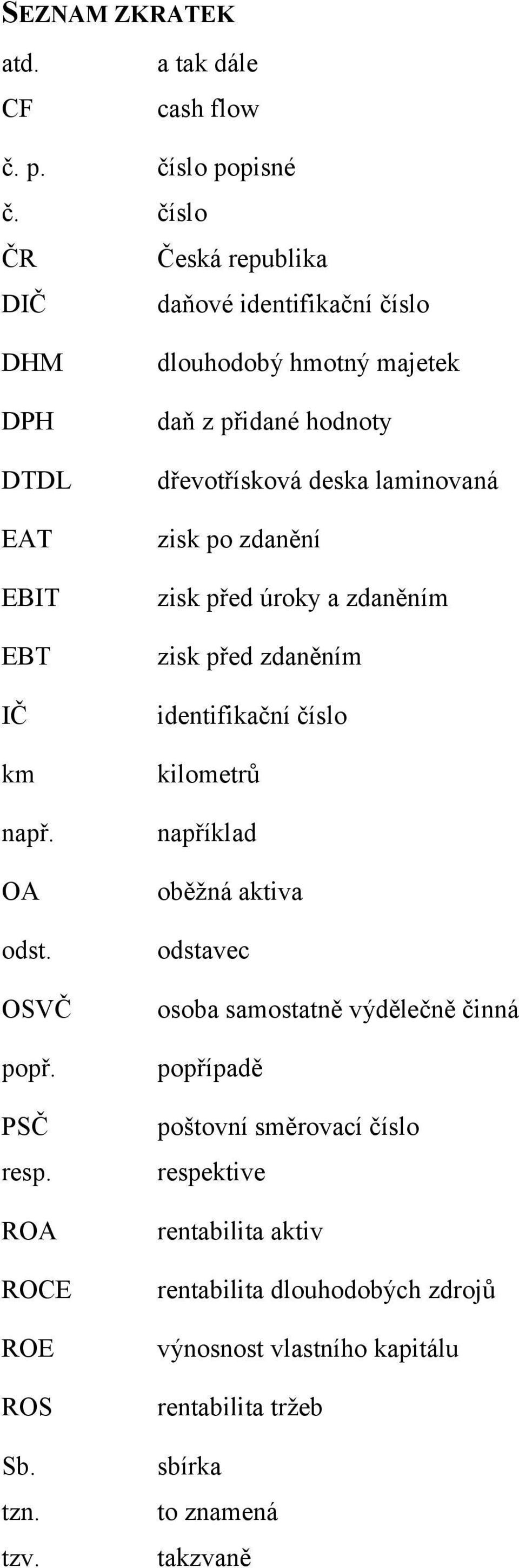 dlouhodobý hmotný majetek daň z přidané hodnoty dřevotřísková deska laminovaná zisk po zdanění zisk před úroky a zdaněním zisk před zdaněním identifikační