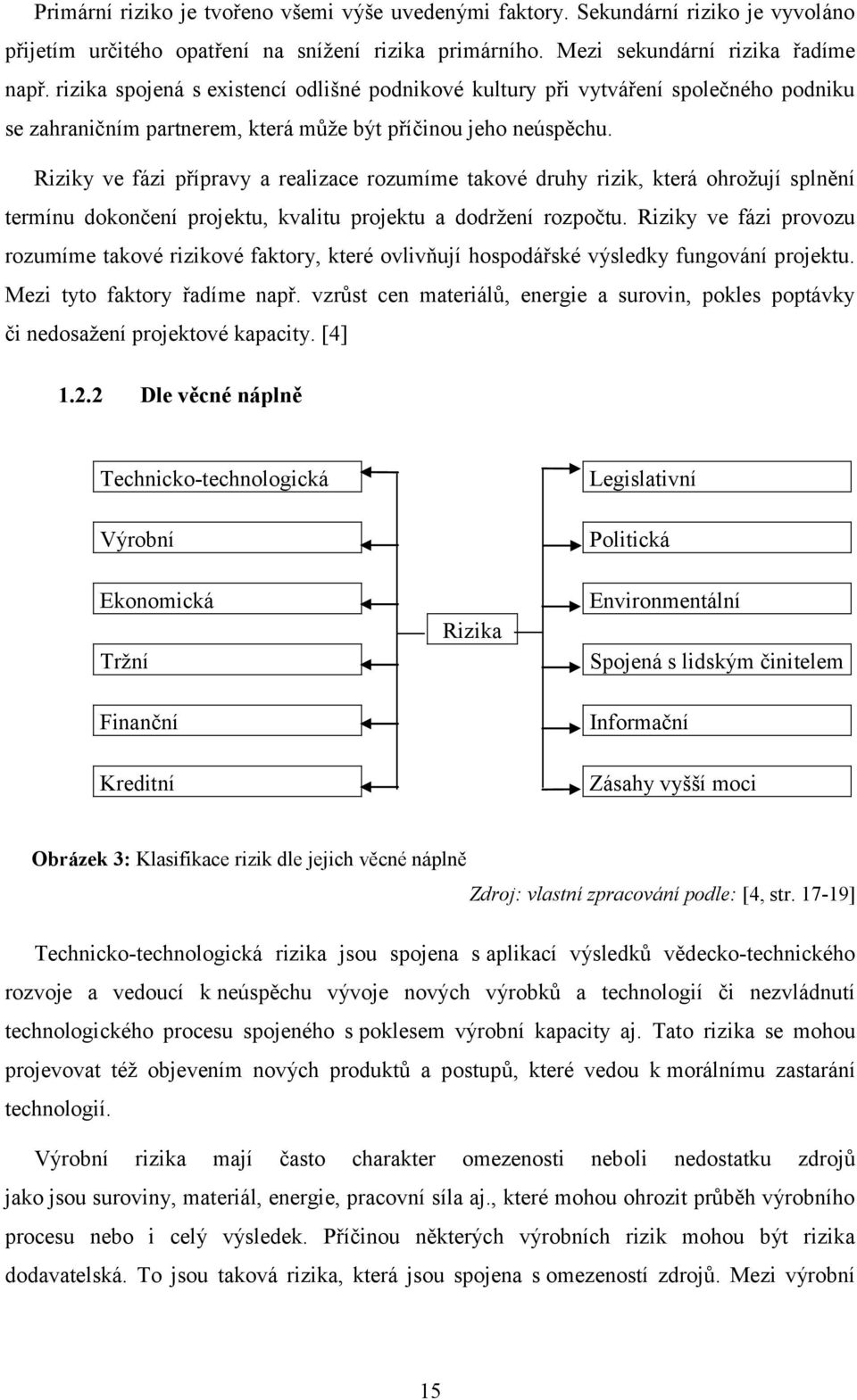 Riziky ve fázi přípravy a realizace rozumíme takové druhy rizik, která ohrožují splnění termínu dokončení projektu, kvalitu projektu a dodržení rozpočtu.