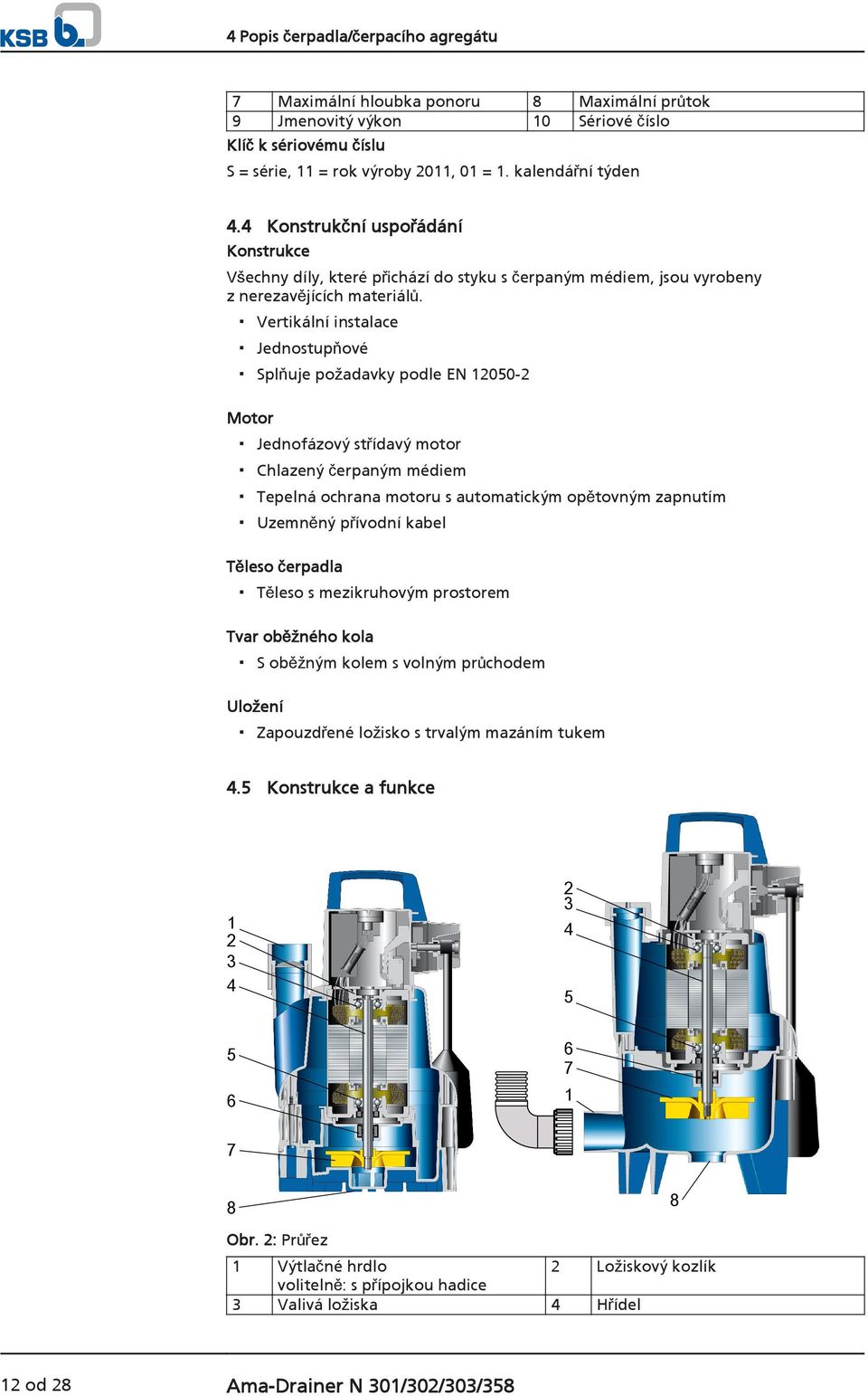 Vertikální instalace Jednostupňové Splňuje požadavky podle EN 12050-2 Motor Jednofázový střídavý motor Chlazený čerpaným médiem Tepelná ochrana motoru s automatickým opětovným zapnutím Uzemněný