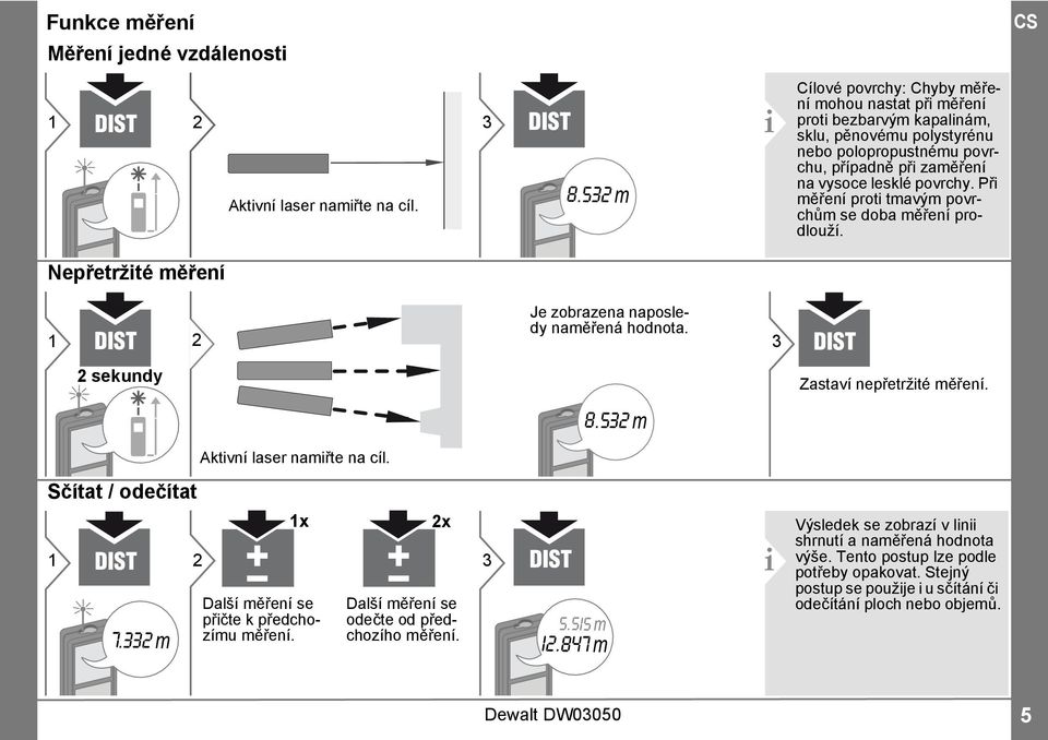 Při měření proti tmavým povrchům se doba měření prodlouží. Nepřetržité měření Je zobrazena naposledy naměřená hodnota. 3 sekundy 8.53 m Zastaví nepřetržité měření. Aktivní laser namiřte na cíl.