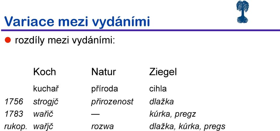 kucha& p&íroda cihla 1756 strogj!