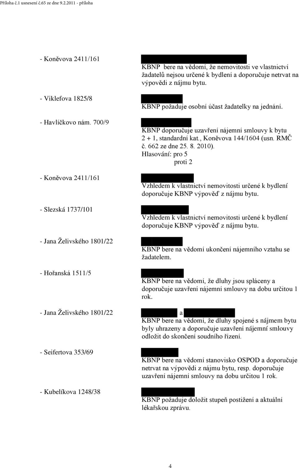 nájmu bytu. KBNP požaduje osobní účast žadatelky na jednání. 2 + 1, standardní kat., Koněvova 144/1604 (usn. RMČ č. 662 ze dne 25. 8. 2010).