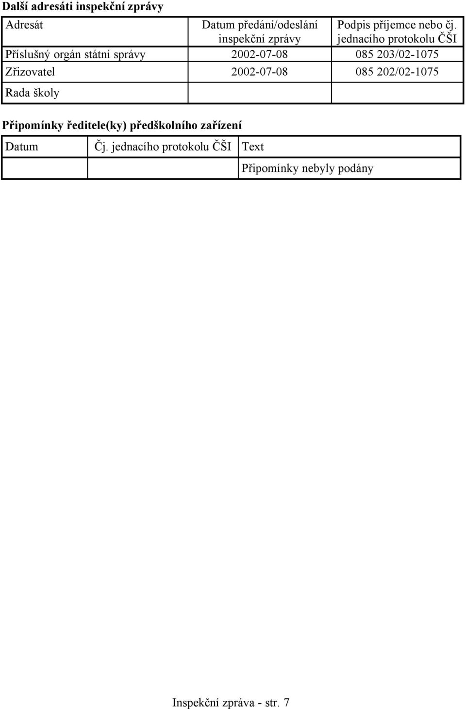 jednacího protokolu ČŠI Příslušný orgán státní správy 2002-07-08 085 203/02-1075 Zřizovatel