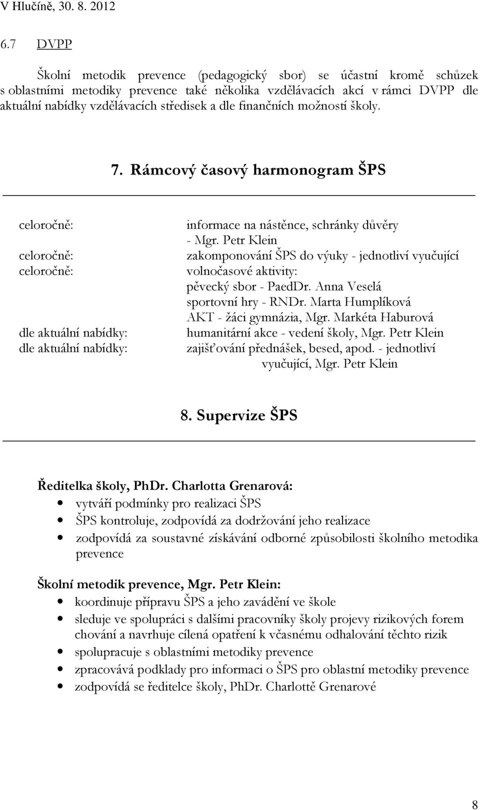 Petr Klein zakomponování ŠPS do výuky - jednotliví vyučující volnočasové aktivity: pěvecký sbor - PaedDr. Anna Veselá sportovní hry - RNDr. Marta Humplíková AKT - žáci gymnázia, Mgr.