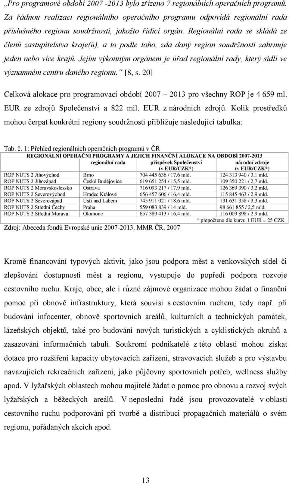 Regionální rada se skládá ze členů zastupitelstva kraje(ů), a to podle toho, zda daný region soudržnosti zahrnuje jeden nebo více krajů.