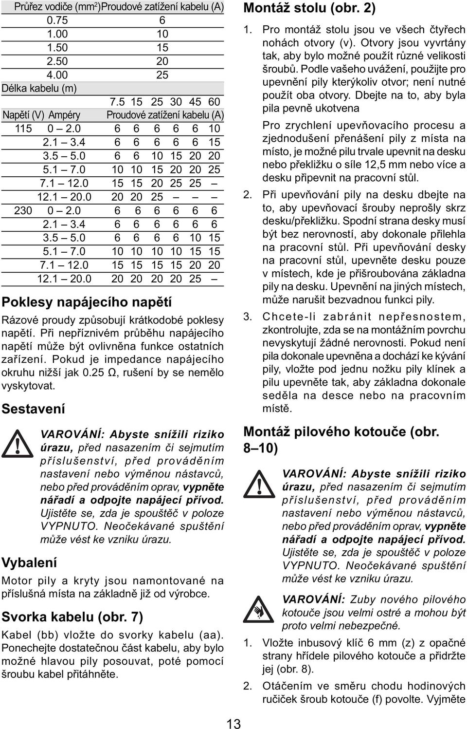 1 12.0 15 15 15 15 20 20 12.1 20.0 20 20 20 20 25 Poklesy napájecího napětí Rázové proudy způsobují krátkodobé poklesy napětí.