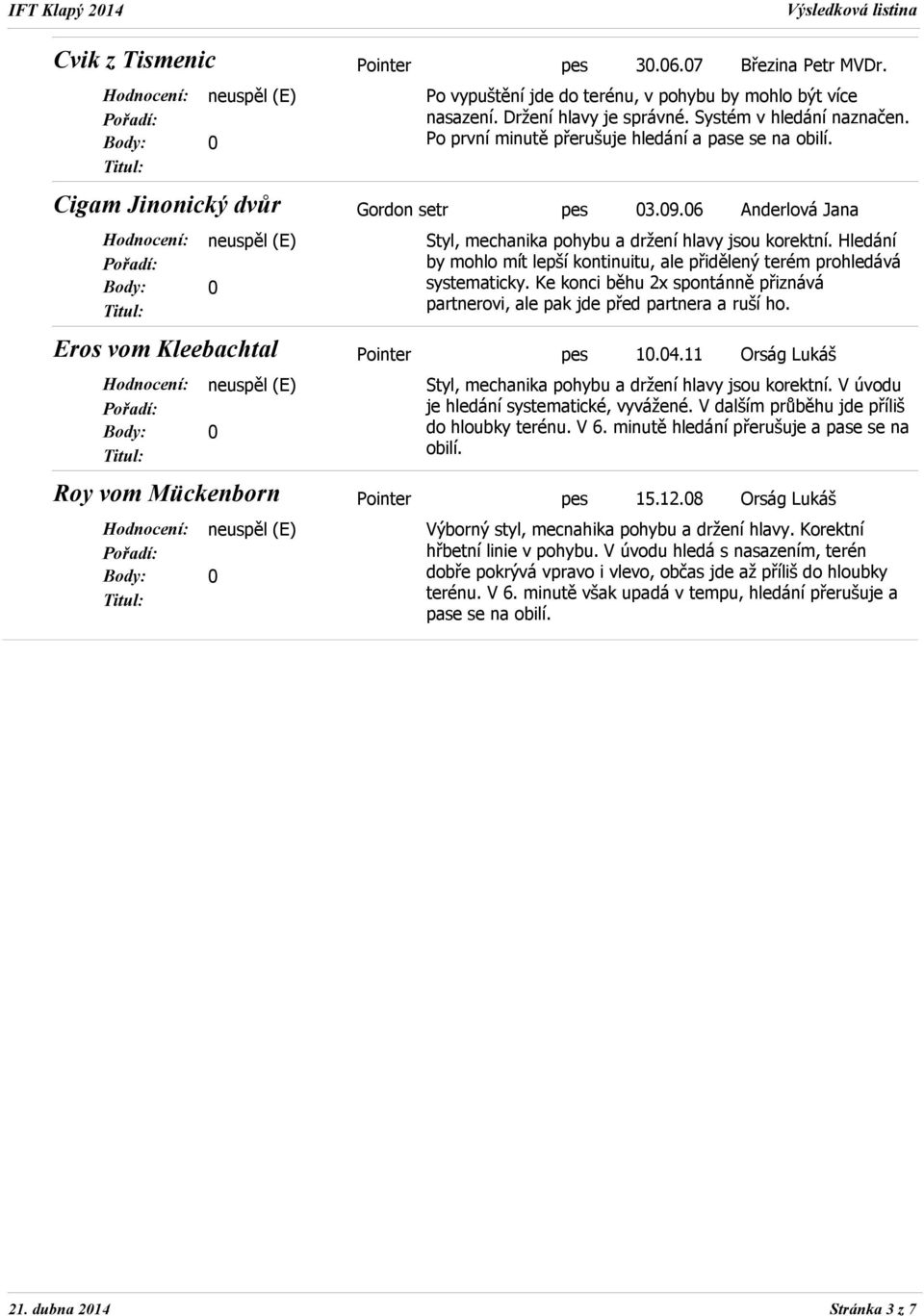 Hledání by mohlo mít lepší kontinuitu, ale přidělený terém prohledává systematicky. Ke konci běhu 2x spontánně přiznává partnerovi, ale pak jde před partnera a ruší ho. pes 10.04.