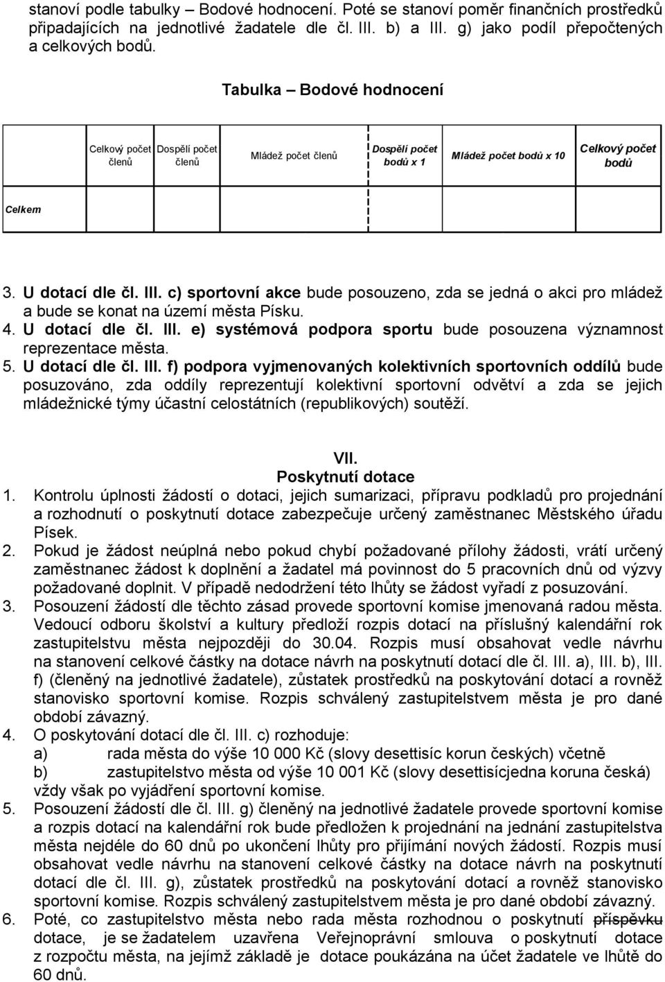 c) sportovní akce bude posouzeno, zda se jedná o akci pro mládež a bude se konat na území města Písku. 4. U dotací dle čl. III.