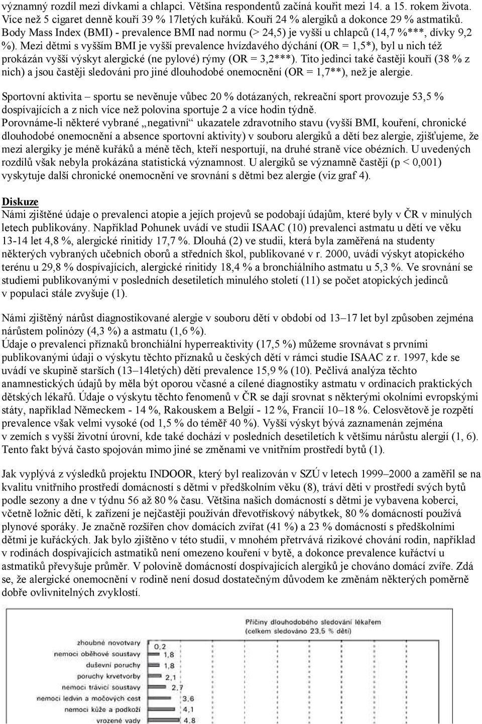 Mezi dětmi s vyšším BMI je vyšší prevalence hvízdavého dýchání (OR = 1,5*), byl u nich též prokázán vyšší výskyt alergické (ne pylové) rýmy (OR = 3,2***).