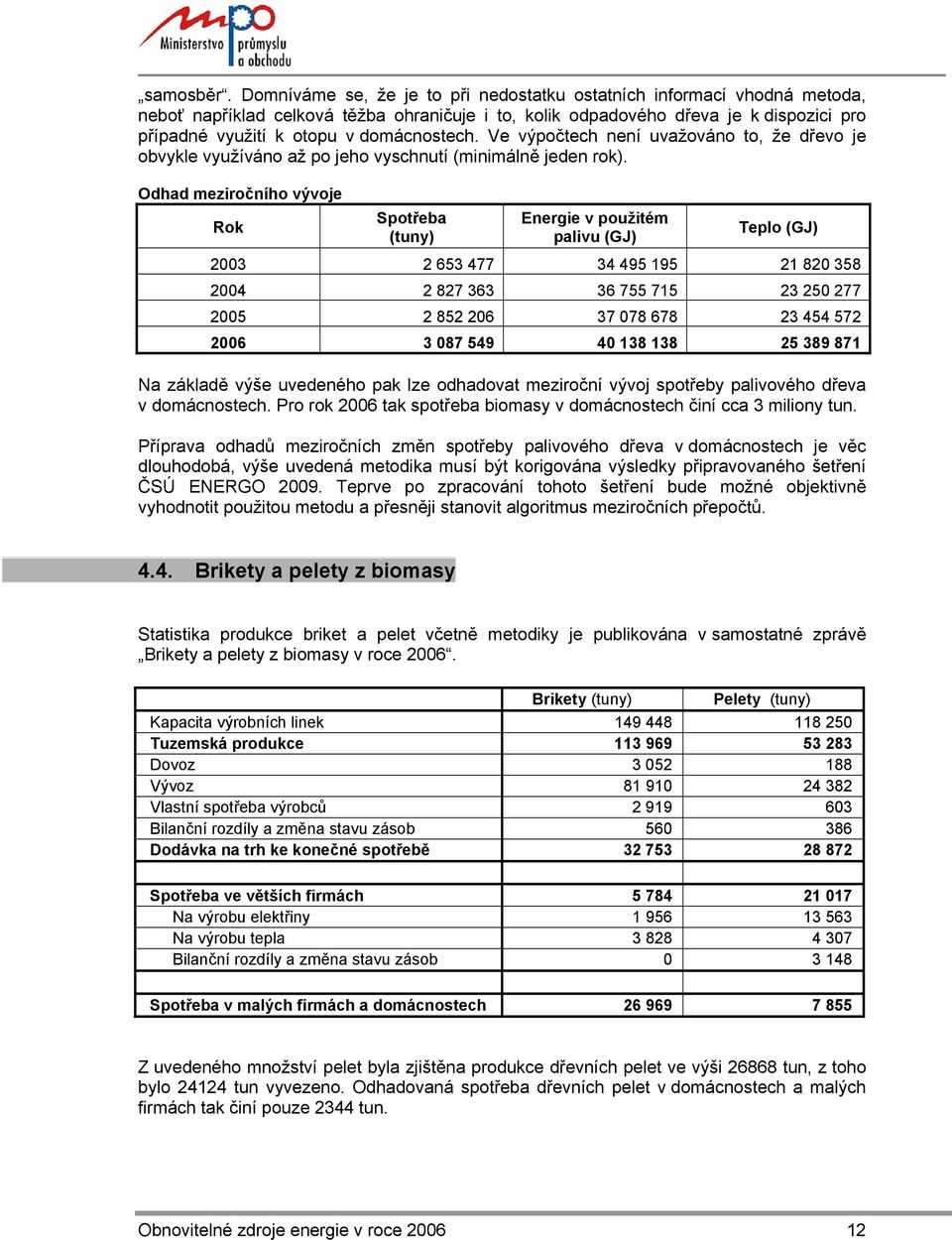 domácnostech. Ve výpočtech není uvažováno to, že dřevo je obvykle využíváno až po jeho vyschnutí (minimálně jeden rok).