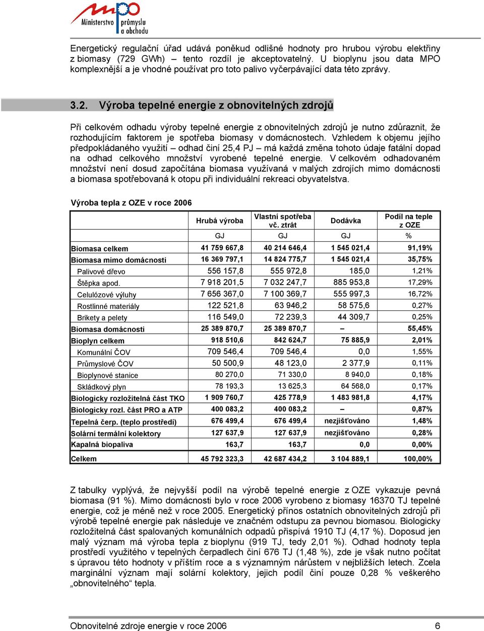 Výroba tepelné energie z obnovitelných zdrojů Při celkovém odhadu výroby tepelné energie z obnovitelných zdrojů je nutno zdůraznit, že rozhodujícím faktorem je spotřeba biomasy v domácnostech.