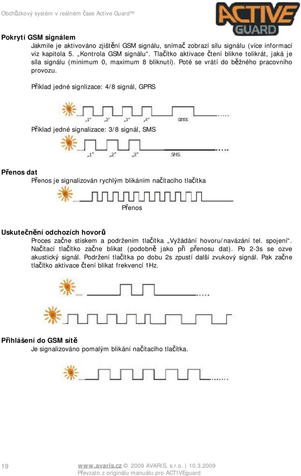 Příklad jedné signlizace: 4/8 signál, GPRS Příklad jedné signalizace: 3/8 signál, SMS Přenos dat Přenos je signalizován rychlým blikáním načítacího tlačítka Přenos Uskutečnění odchozích hovorů Proces