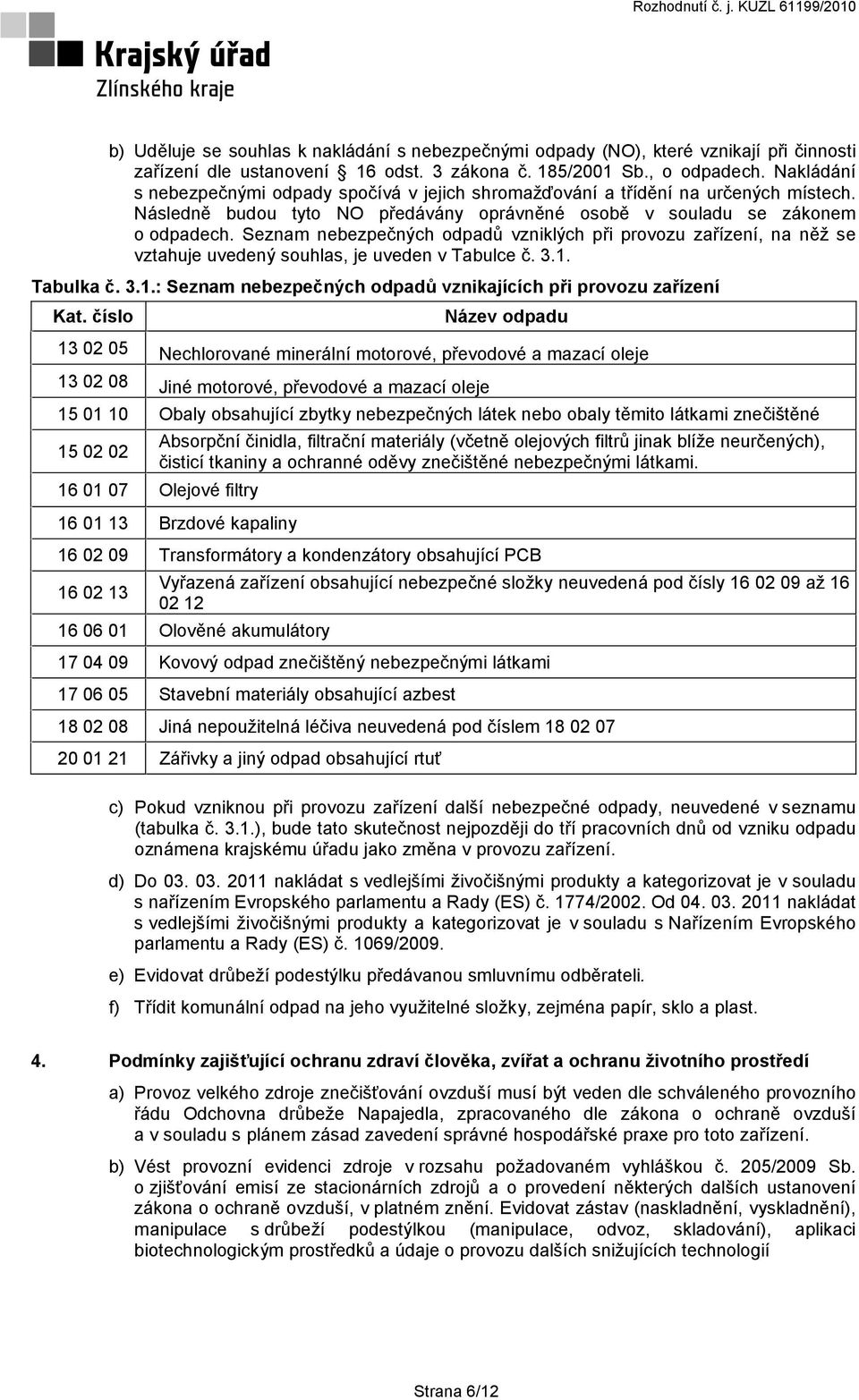 Seznam nebezpečných odpadů vzniklých při provozu zařízení, na něž se vztahuje uvedený souhlas, je uveden v Tabulce č. 3.1. Tabulka č. 3.1.: Seznam nebezpečných odpadů vznikajících při provozu zařízení Kat.