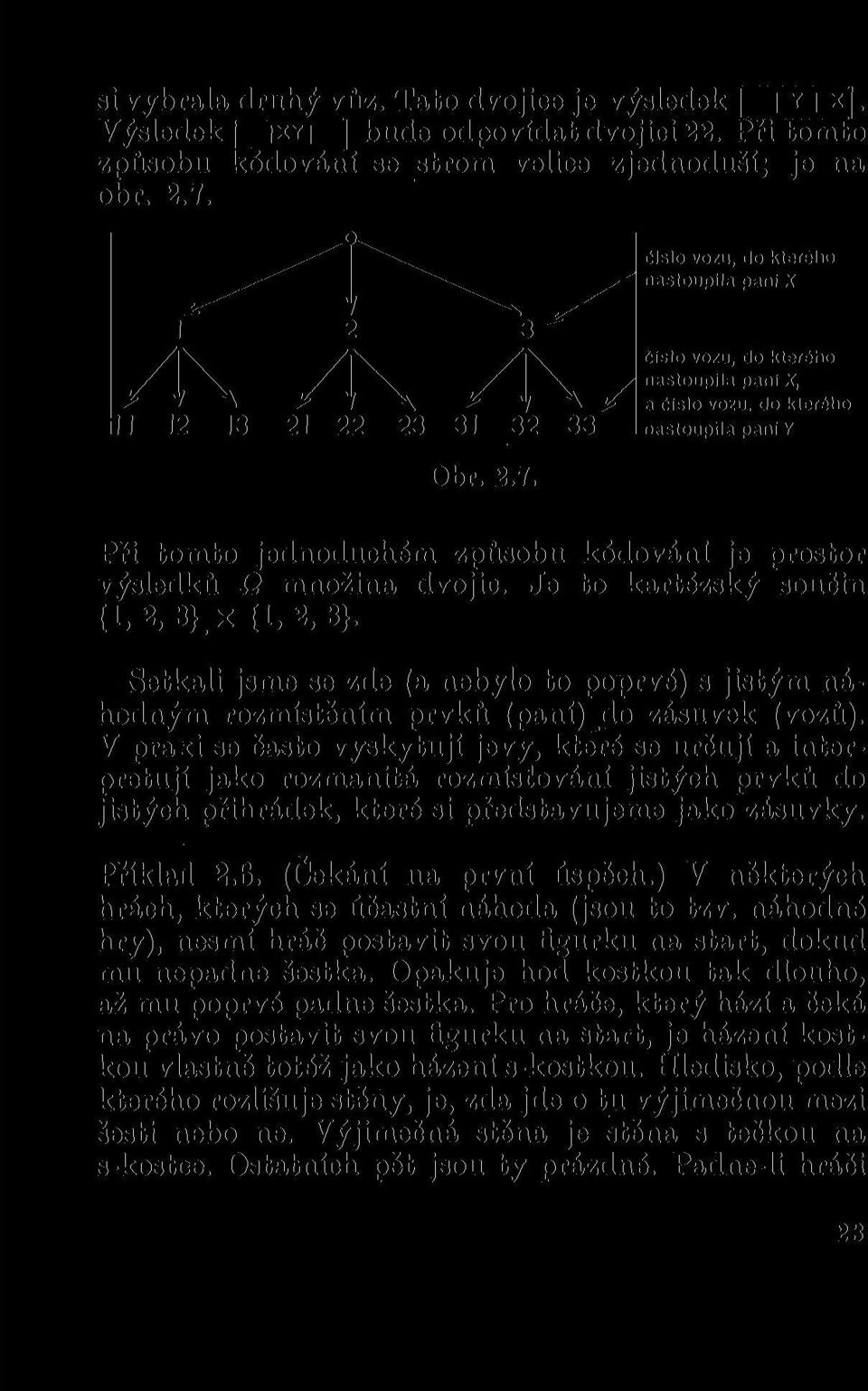 číslo vozu, do klerého nastoupila paní X, a číslo vojů, do klerého nastoupila paní Y Při tomto jednoduchém způsobu kódováni je prostor výsledků Q množina dvojic.