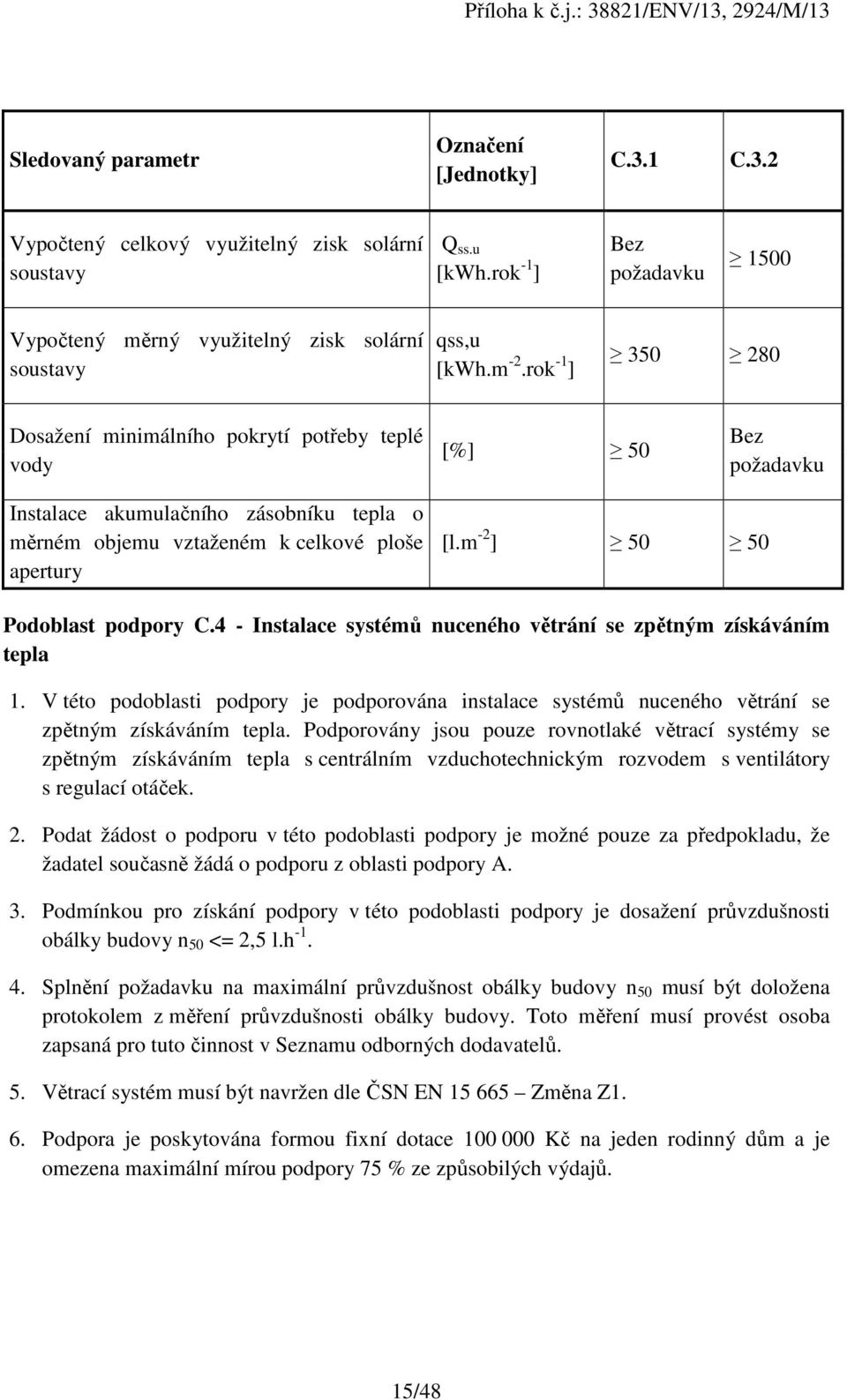 rok -1 ] 350 280 Dosažení minimálního pokrytí potřeby teplé vody [%] 50 Bez požadavku Instalace akumulačního zásobníku tepla o měrném objemu vztaženém k celkové ploše apertury [l.