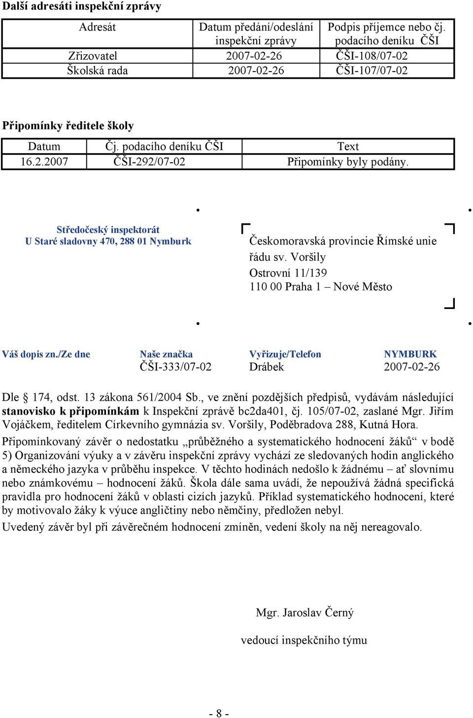 Středočeský inspektorát U Staré sladovny 470, 288 01 Nymburk Českomoravská provincie Římské unie řádu sv. Voršily Ostrovní 11/139 110 00 Praha 1 Nové Město Váš dopis zn.