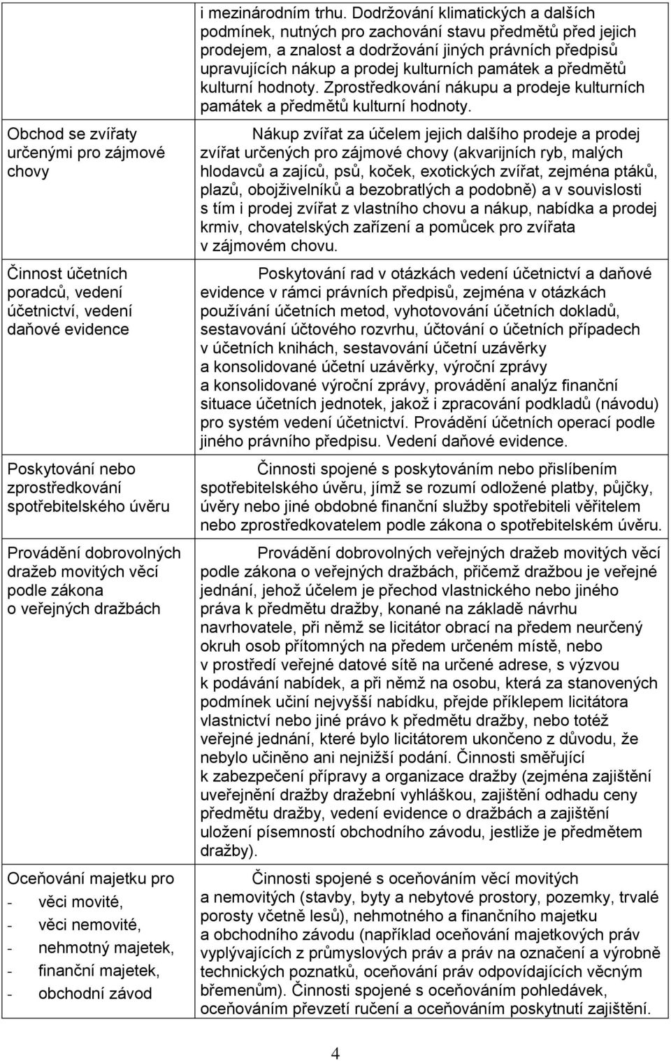 Dodržování klimatických a dalších podmínek, nutných pro zachování stavu předmětů před jejich prodejem, a znalost a dodržování jiných právních předpisů upravujících nákup a prodej kulturních památek a