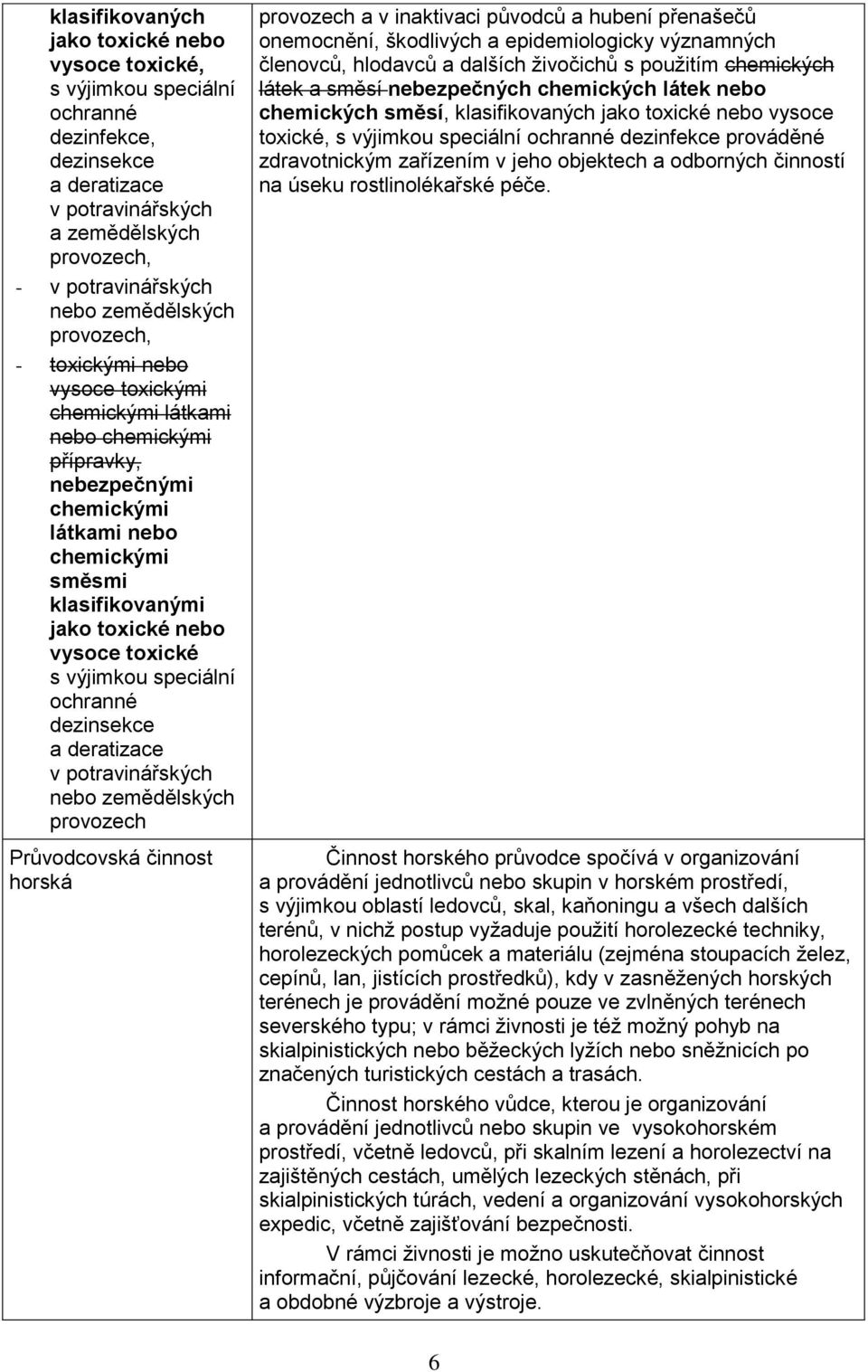 výjimkou speciální ochranné dezinsekce a deratizace v potravinářských nebo zemědělských provozech Průvodcovská činnost horská provozech a v inaktivaci původců a hubení přenašečů onemocnění,