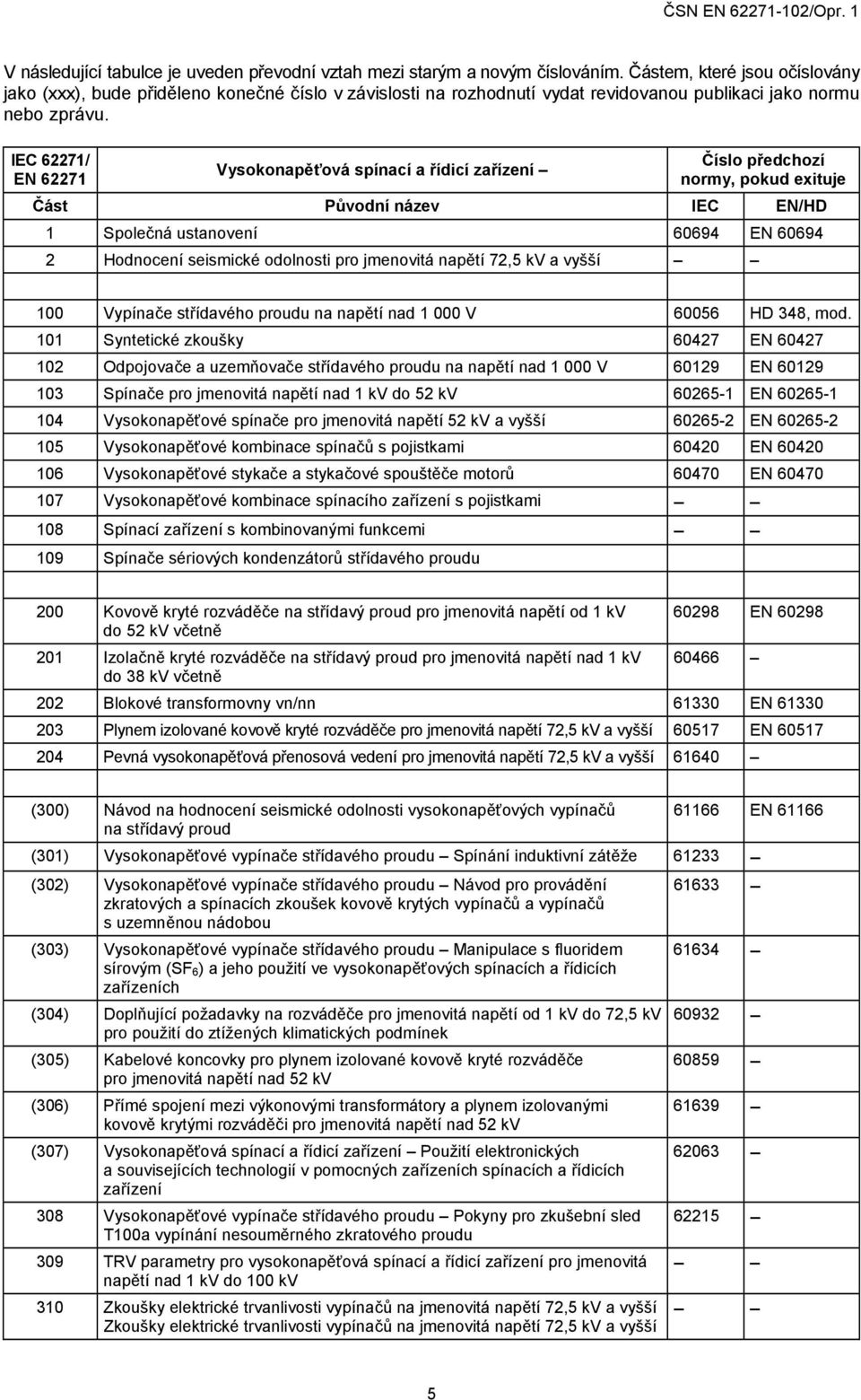 IEC 62271/ EN 62271 Vysokonapěťová spínací a řídicí zařízení Číslo předchozí normy, pokud exituje Část Původní název IEC EN/HD 1 Společná ustanovení 60694 EN 60694 2 Hodnocení seismické odolnosti pro