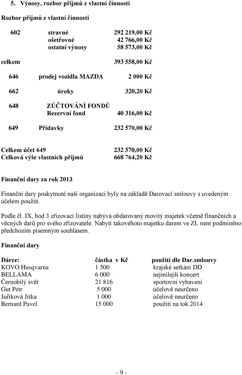 2013 Finanční dary poskytnuté naší organizaci byly na základě Darovací smlouvy s uvedeným účelem použití. Podle čl.