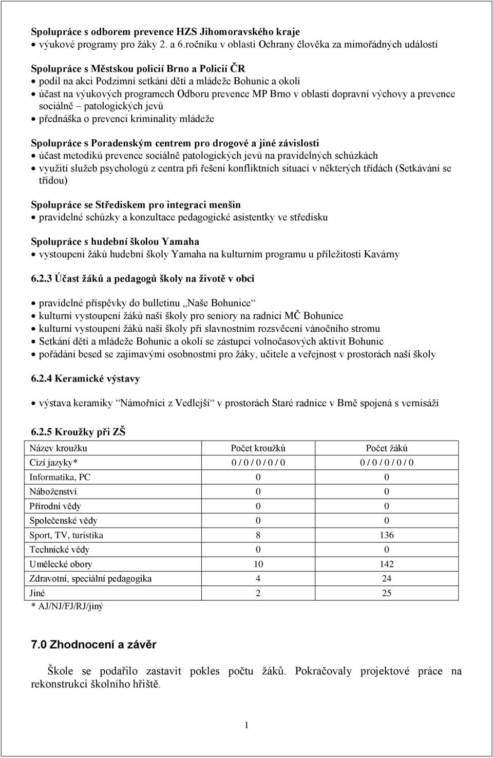 prevence MP Brno v oblasti dopravní výchovy a prevence sociálně patologických jevů přednáška o prevenci kriminality mládeţe Spolupráce s Poradenským centrem pro drogové a jiné závislosti metodiků