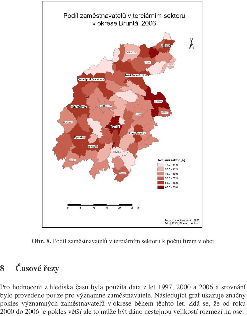 asu byla použita data z let 1997, 2000 a 2006 a srovnání bylo provedeno pouze pro významné