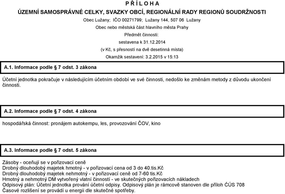 2014 (v Kč, s přesností na dvě desetinná místa) Okamžik sestavení: 3.2.2015 v 15:13 Účetní jednotka pokračuje v následujícím účetním období ve své činnosti, nedošlo ke změnám metody z důvodu ukončení činnosti.