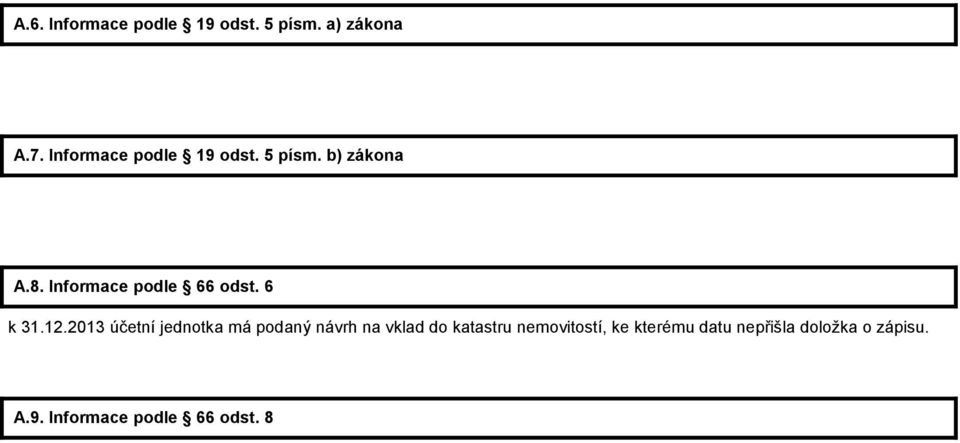 Informace podle 66 odst. 6 k 31.12.
