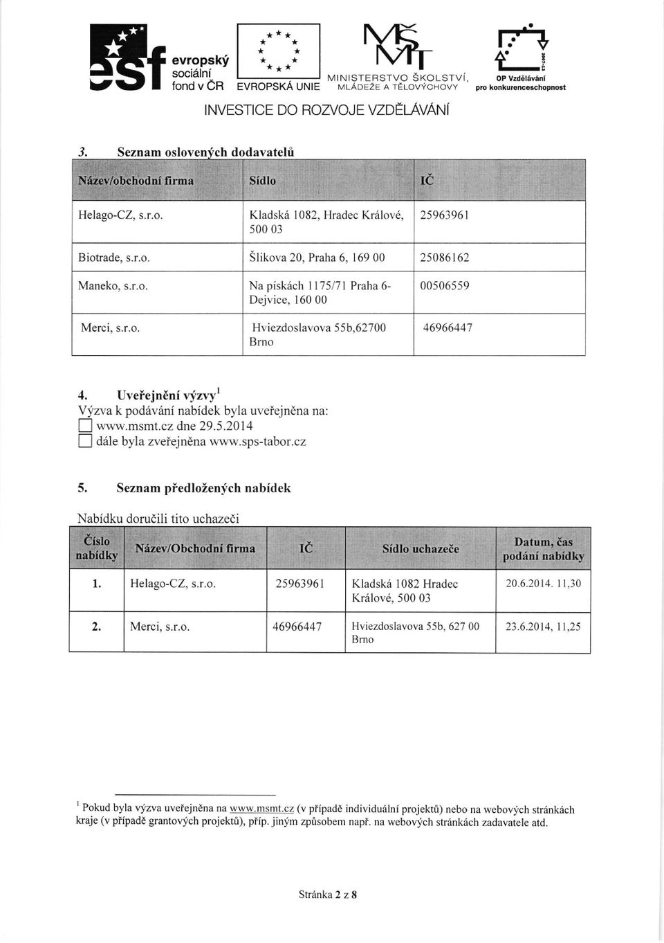 r.o Hviezdoslavova 5 5b,627 00 Brno 00506559 46966447 4. UveiejnEni vfnyr Vjzva k pod6vani nabidek byla uveiejndna na: www.msmt.cz dne 29.5.20 4 d6le byla zveiejnena www.sps-tabor.cz 5.