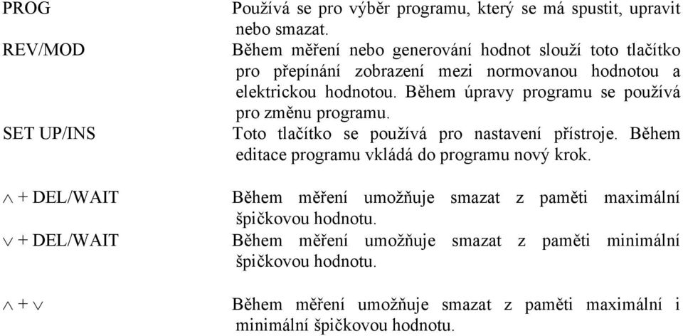 Během úpravy programu se používá pro změnu programu. Toto tlačítko se používá pro nastavení přístroje. Během editace programu vkládá do programu nový krok.