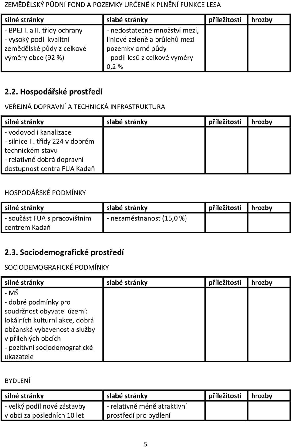 2. Hospodářské prostředí VEŘEJNÁ DOPRAVNÍ A TECHNICKÁ INFRASTRUKTURA - vodovod i kanalizace - silnice II.