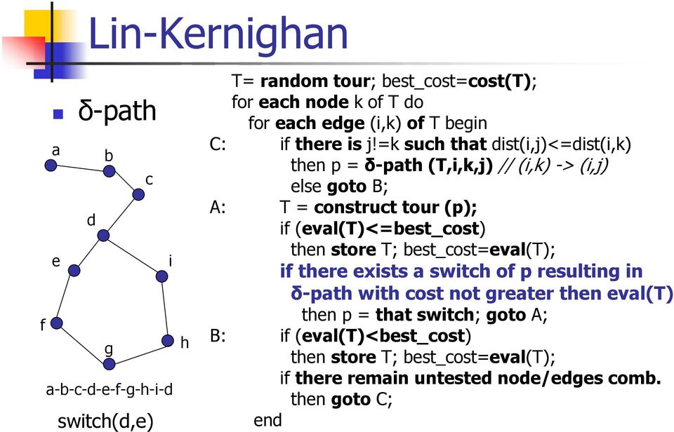 =k such that dist(i,j)<=dist(i,k) then p = δ-path (T,i,k,j) // (i,k) -> (i,j) else goto B; A: T = construct tour (p); if (eval(t)<=best_cost) then