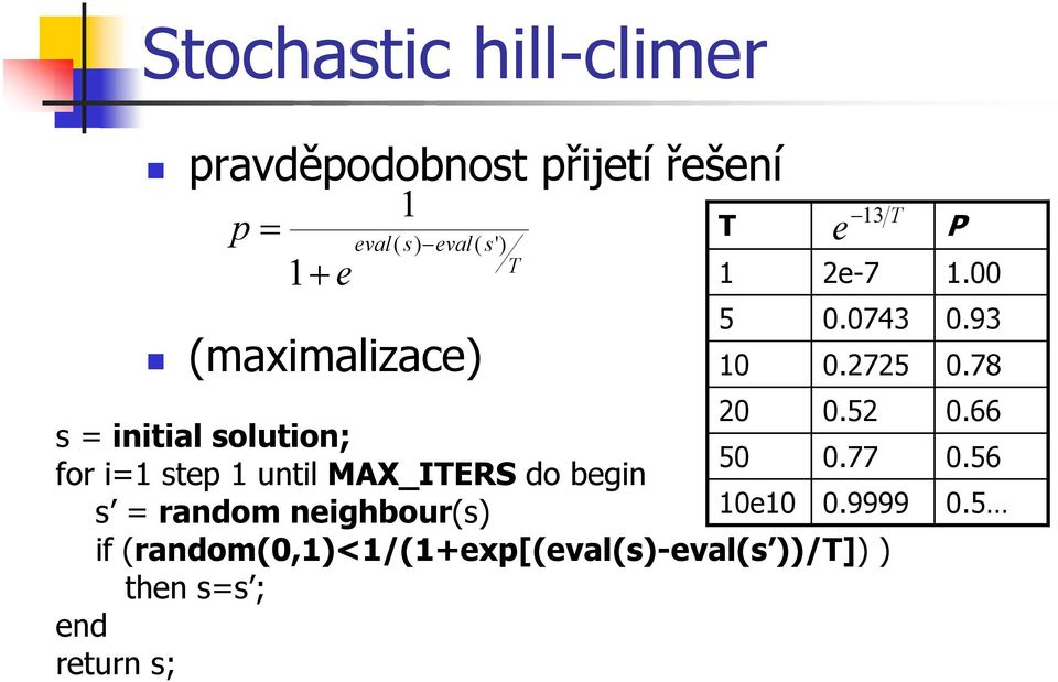 77 for i= step until MAX_ITERS do begin s = random neighbour(s) 0e0 0.