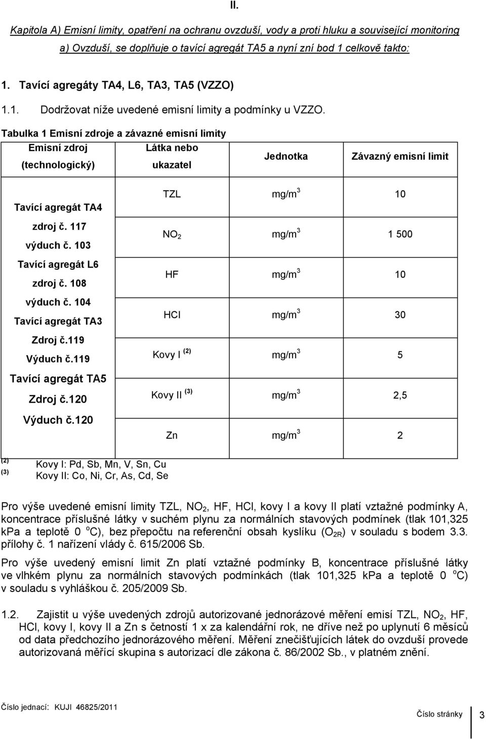 Tabulka 1 Emisní zdroje a závazné emisní limity Emisní zdroj Látka nebo (technologický) ukazatel Jednotka Závazný emisní limit Tavící agregát TA4 zdroj č. 117 výduch č. 103 Tavící agregát L6 zdroj č.