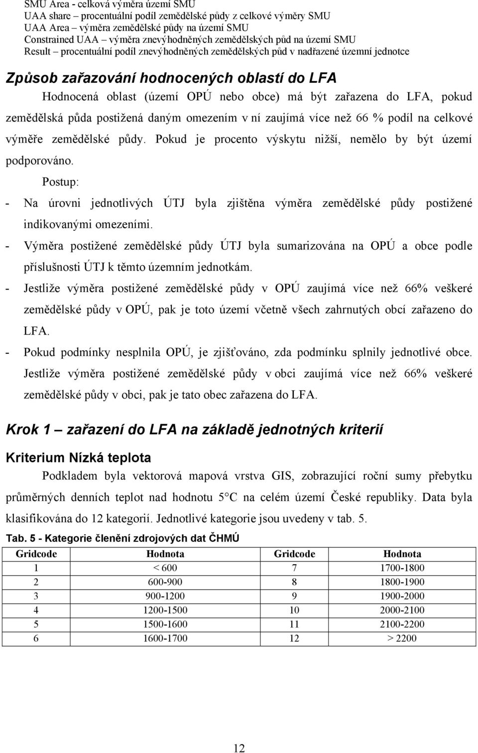 zařazena do LFA, pokud zemědělská půda postižená daným omezením v ní zaujímá více než 66 % podíl na celkové výměře zemědělské půdy. Pokud je procento výskytu nižší, nemělo by být území podporováno.