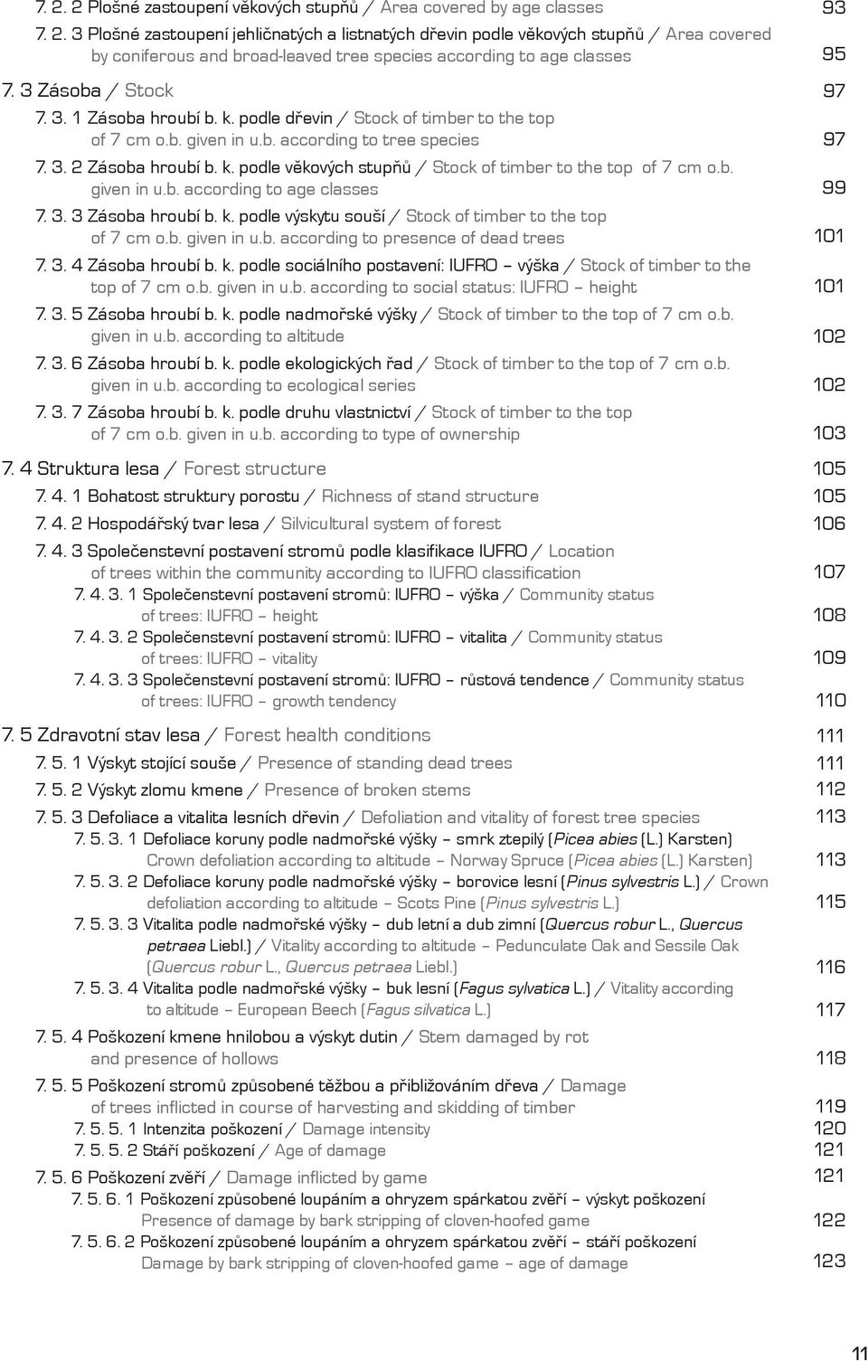 b. given in u.b. according to age classes 7. 3. 3 Zásoba hroubí b. k. podle výskytu souší / Stock of timber to the top of 7 cm o.b. given in u.b. according to presence of dead trees 7. 3. 4 Zásoba hroubí b.